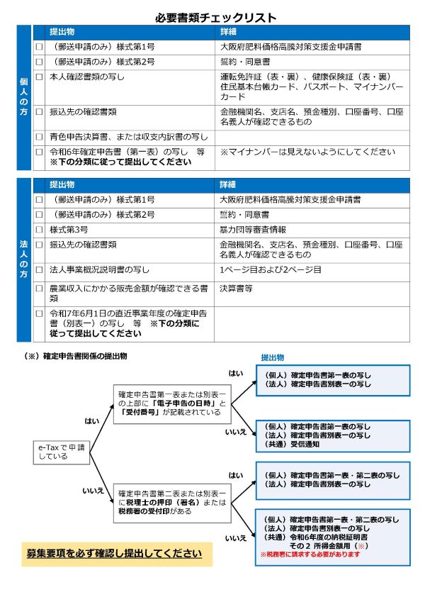 20250701大阪府肥料価格高騰対策事業_ページ_2.jpg